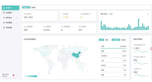 微軟藍(lán)屏危機(jī) 企業(yè)必須面對的網(wǎng)絡(luò)安全挑戰(zhàn)與網(wǎng)絡(luò)信息安全軟件開發(fā)